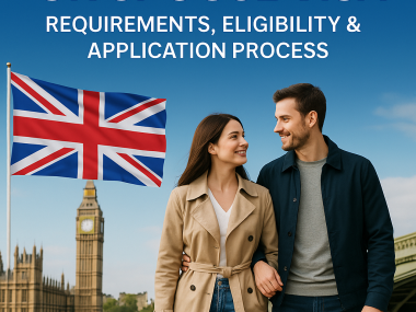 uk spouse visa
